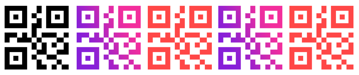 Customized QR Benefits